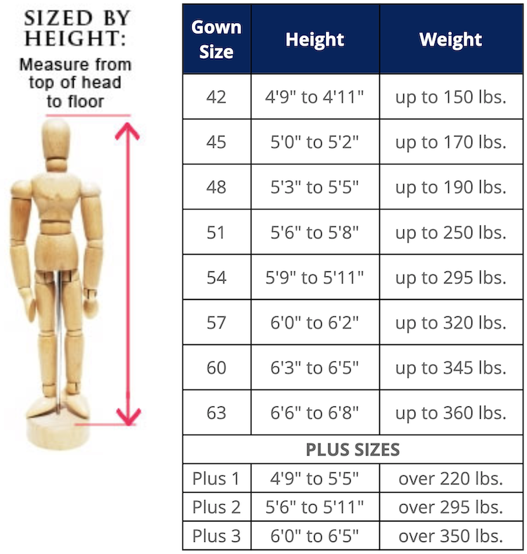 Ralph Robe Size Chart