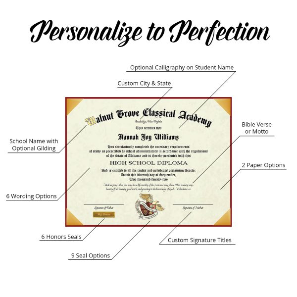Options for Personalizing your Homeschool Diploma