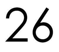 2026